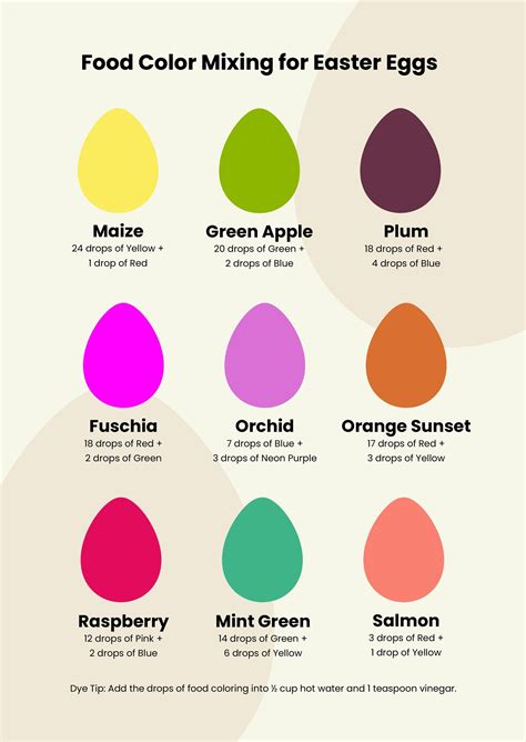 Food Coloring Chart For Eggs In Illustrator Pdf Download
