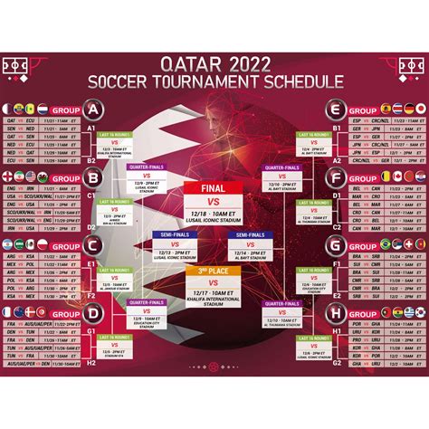 Buy Qatar 2022 World Football Cup Wall Chart World Tournament Wall