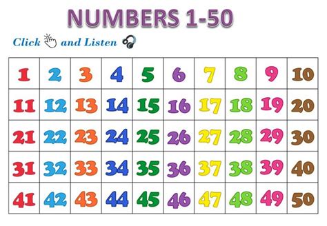 Numbers 1 50