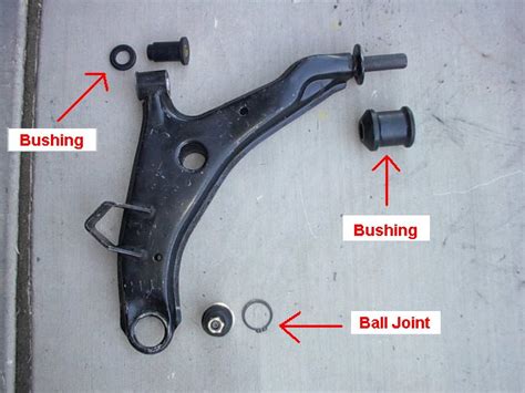 Installing New Ball Joints And Control Arm Bushings Racingjunk News
