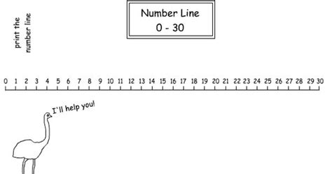 Number Line To 30 Mathematics Printable Numbers Print Numbers