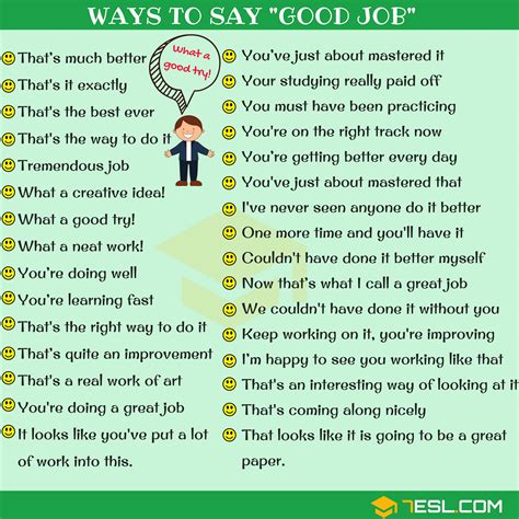 99 Ways To Say Good Job In English Good Job Synonyms 7esl Sửa
