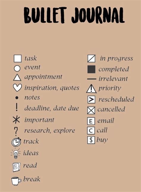 Bullet Journal Icons To Use In Your Gridded Notebook Bullet Journal