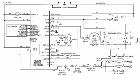 Am looking for a wiring diagram for a whirlpool gas dryer due to no