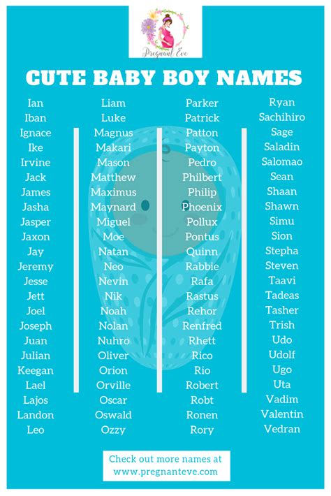 Out of all the male sahaba names, this one really stands out, even though it might not be very popular in the western countries. Unique Baby Boy Names And Meanings for the year 2020!