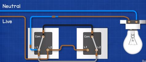 Different diagrams showing how to connect 3 way switches. 2 Way Switch Connection | 3 Type of Two Way Switch Circuit Diagram Explanation | Electrical4u
