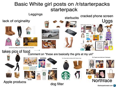 Basic White Girl Posts On Rstarterpacks Starter Pack Starterpacks