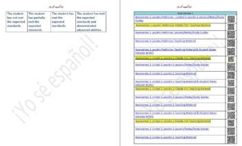 ¿ ¡ spanish 2/workbook/unidad 4/leccion 1: Avancemos 1 Unidad 4 Lección 1 Teaching Material by RoyAltis | TpT