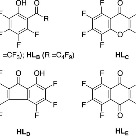 Structures Of The Perfluorinated Ligands Hl A−e Download Scientific