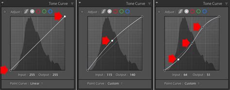 How do you use curves in lightroom? How to Use the Tone Curve Panel in Lightroom Classic