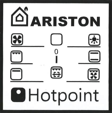 If you experience an issue with the diverter valve of your combi boiler, your heating system wouldn't work as efficiently as it normally should. Oven Symbols Uk
