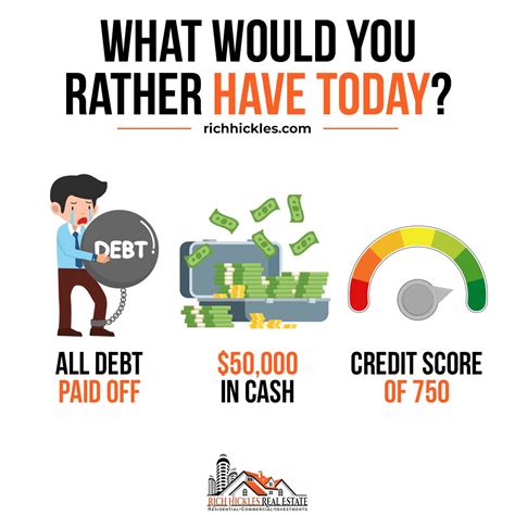 Pin By Tutorinfluencer On Credit Building Credit Score Infographic