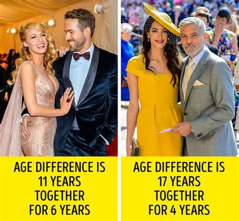 Best Age Gap For Dating Telegraph