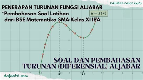 Penerapan Turunan Fungsi Ajabar Dan Pembahasan Soal Latihan Dari BSE