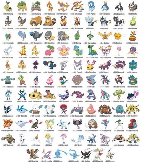 4 Gen Pokemon Eng Nombres De Pokemon Lista De Pokemon Primeros