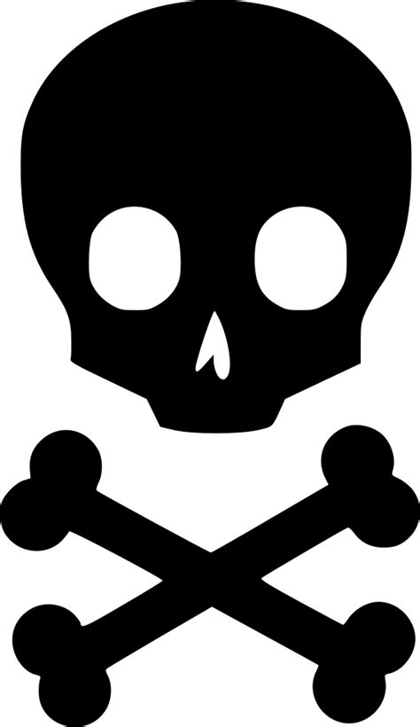 Danger Skull Death Svg Png Icon Free Download 518770