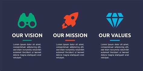 Premium Vector Our Vision Mission And Values Banner Infographic