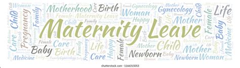 Maternity Leave Shape Banner Word Cloud ภาพประกอบสต็อก 1166315053