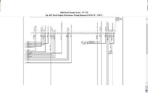 Peugeot 106 engine type tu1mz l injection mmg6 wiring diagrams. Mack Quantum Wiring Diagram - Wiring Diagram