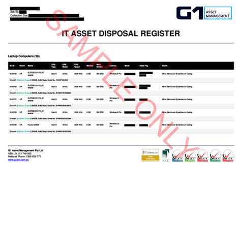 Sample Asset Disposal Reports G1 Asset Management