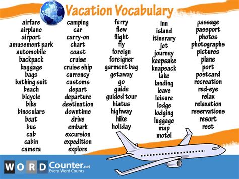 100 Summer Vacation Words Answer Summer Vacation Word Scramble