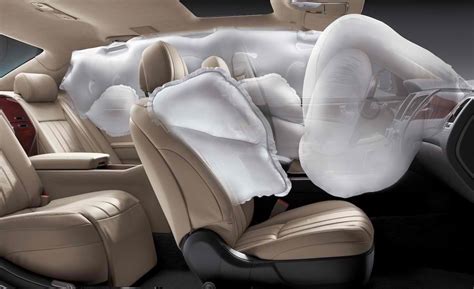What Are The Required Conditions For Air Bag Deployment