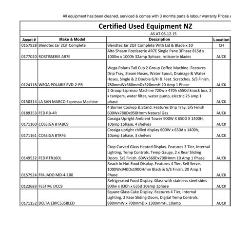 031215 Nz Certified Used Equipmentpdf Docdroid