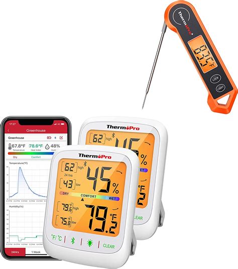 Thermopro Tp19h Digital Meat Thermometer For Cooking With