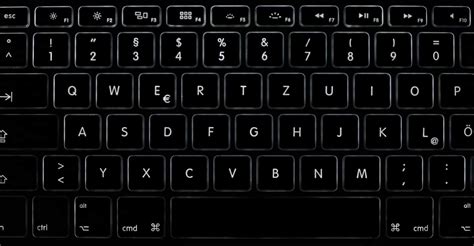 Russisch Schreiben Mit Deutscher Tastatur Superprof