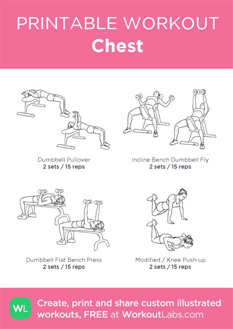 Chest · Free Workout By Workoutlabs Fit Workout Plan Gym Workout