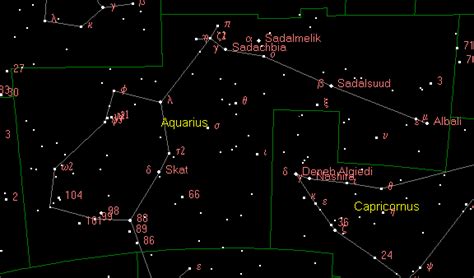 Recent research has shown that there are also twelve stars within the aquarius constellation that possess planetary systems. Aquarius Constellation
