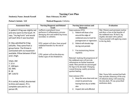 Wound Care Nursing Care Plan Examples Image To U