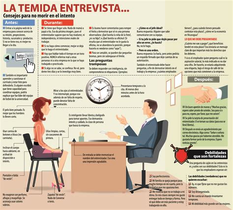 Entrevistatrabajo1 Job Hunting Learning Spanish Job Interview