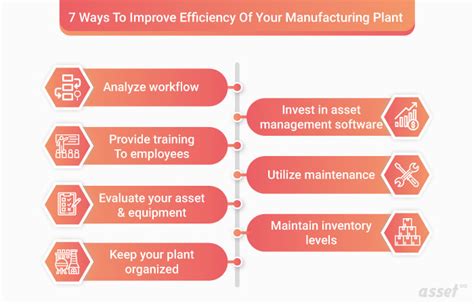 7 Ways To Improve Efficiency Of Your Manufacturing Plant