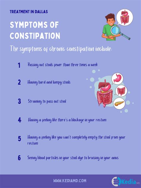 Understanding Constipation Causes Symptoms And Treatment Options