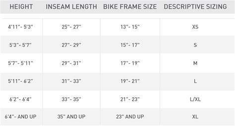 Understand And Buy Best Bike Frame Size For 6ft Man Disponibile