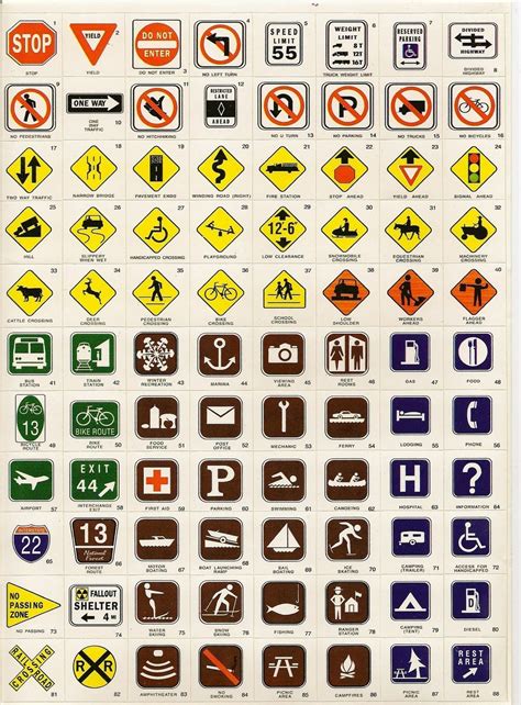 Printable Road Signs For Driving Test All In One Photos Gambaran
