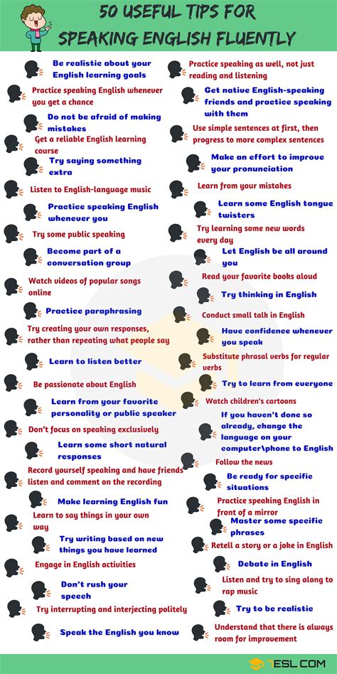50 Simple Tips For Speaking English Fluently 7 E S L Speak English