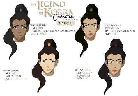 Differentiating itself even more from avatar the last airbender, the characters in the legend of korra are much more equal in their bending prowess. Legend of Korra Character: Nations by ~sukieblackmore on ...