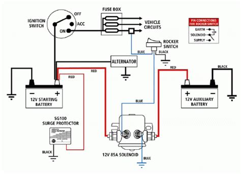 Dual Battery Wiring Diagram For Dually