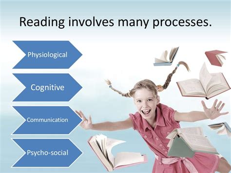 Reading As A Process