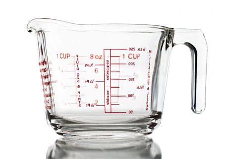 What Are Different Types Of Measuring Cups With Pictures