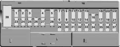 Diagrama De Fusibles Ford Ranger 2015 2020 Fusible Info