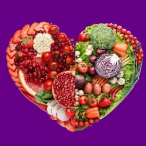 Nutrition and Healthy Lifestyle Recommendations - Dynamic ...