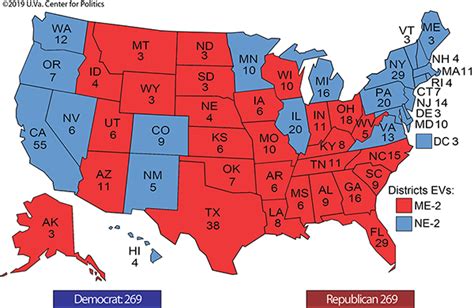 2020 Electoral College Why The Republicans Magic Number Is Probably