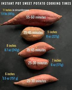 Sweet Potato Size Guide How Many Ounces Is A Sweet Potato Planthd