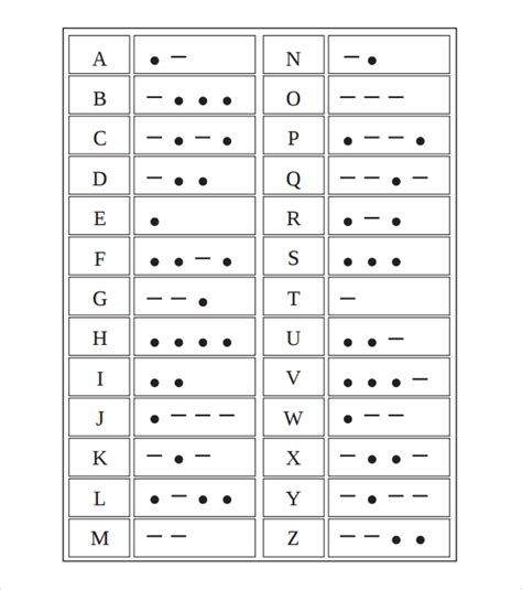 Morse Code Chart Free Samples Examples Format