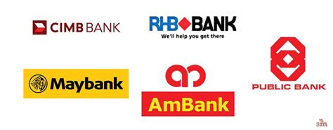 Top 5 Biggest Banks In Malaysia