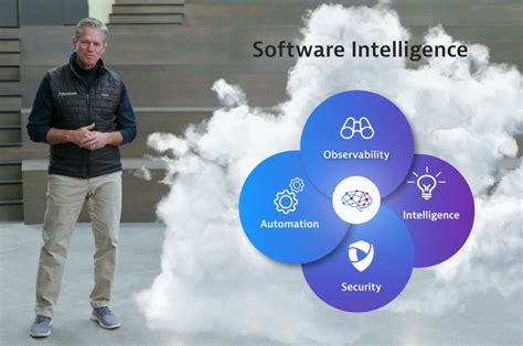 Dynatrace profundiza en la observabilidad y la monitorización de las