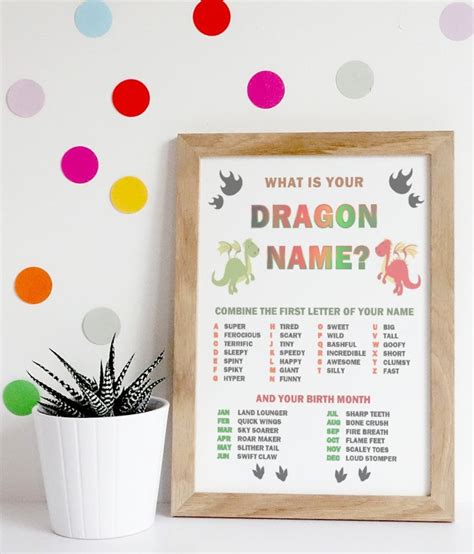 What Is Your Dragon Name Birthday Party Modern Kid Toddler